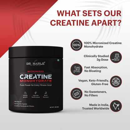 Creatine Monohydrate