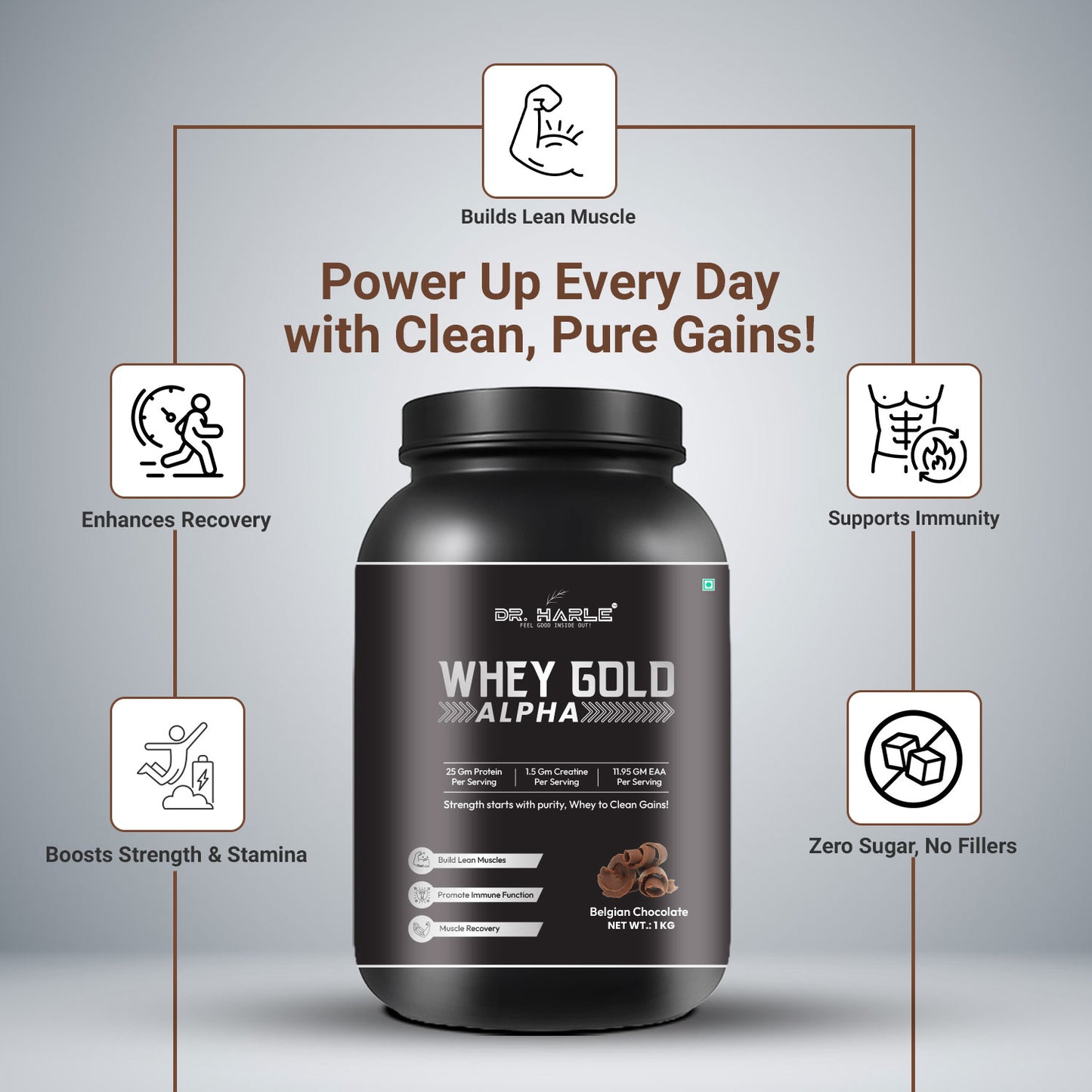 Whey Protein 1kg