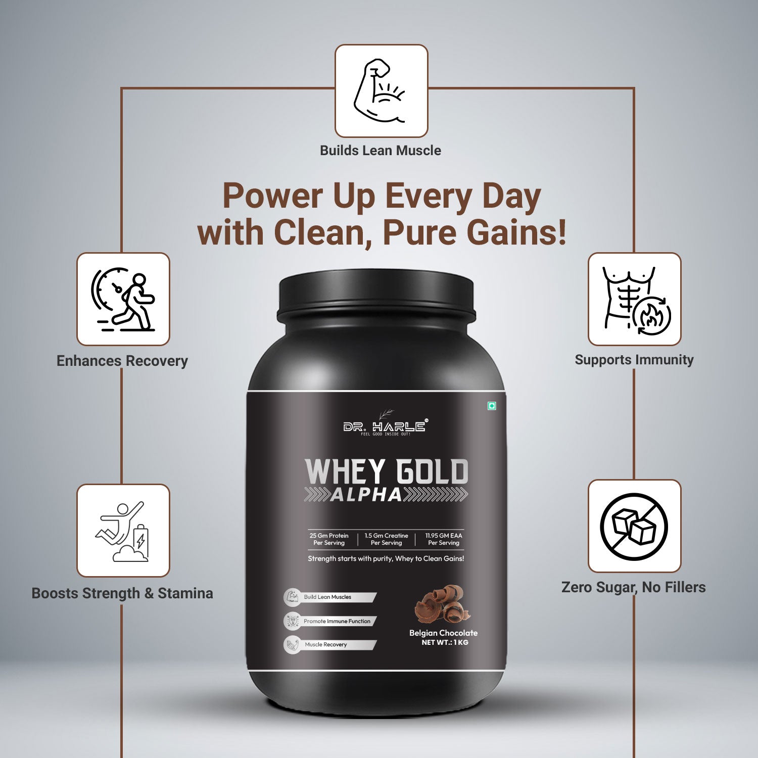 Whey Protein 1kg