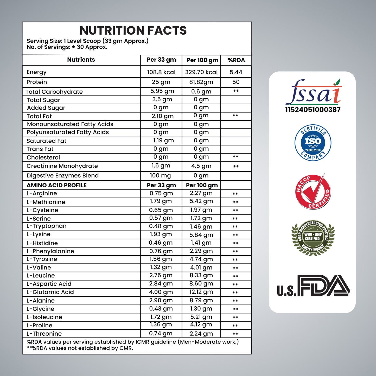 Whey Protein Powder 1Kg
