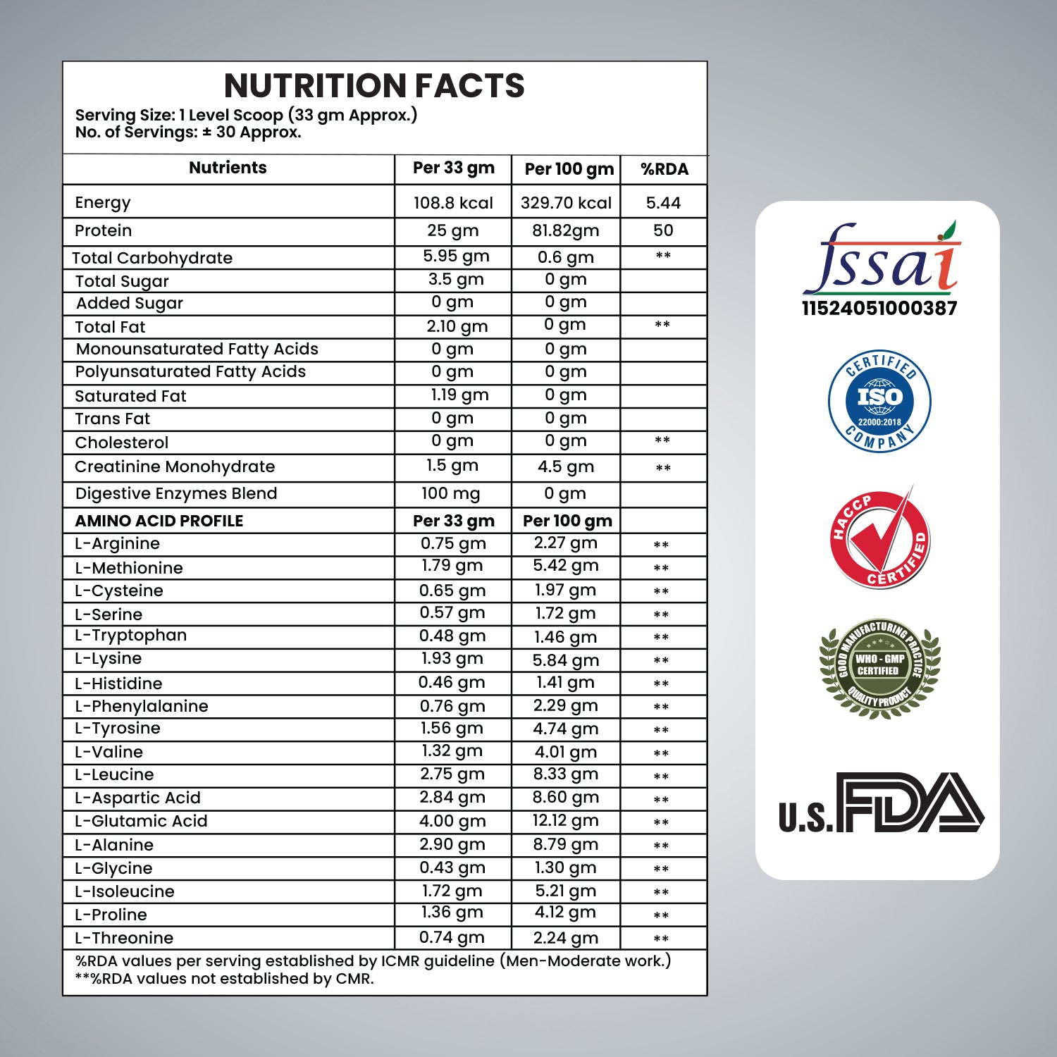 Whey Protein Powder 1Kg