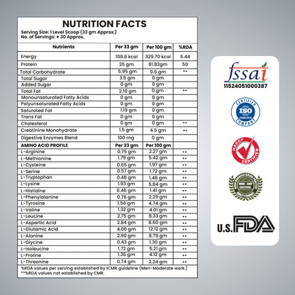 Whey Protein Powder 1Kg