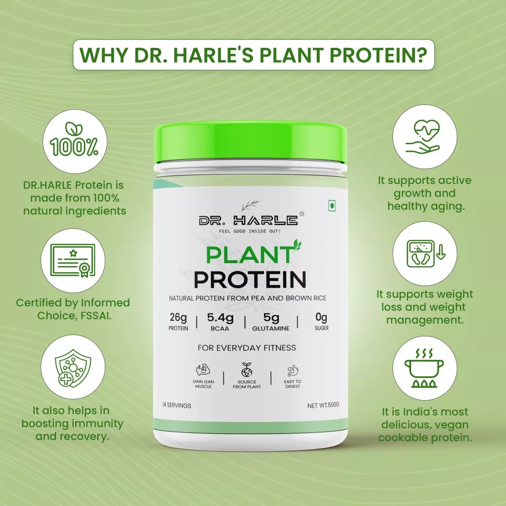Protein Powder for Men