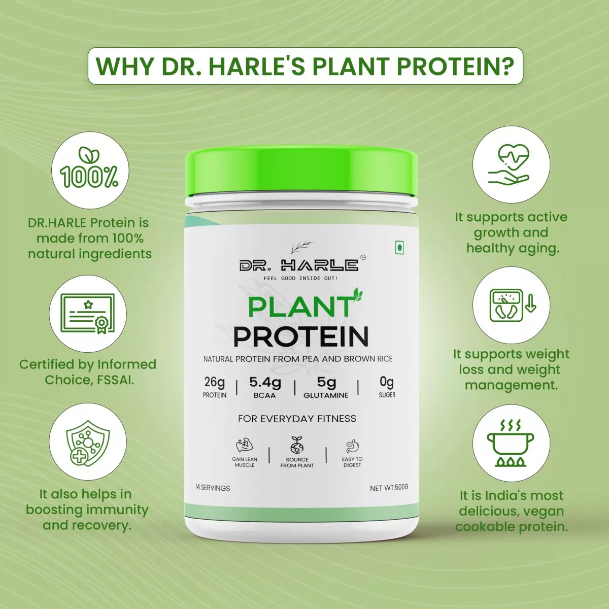 Protein Powder for Men