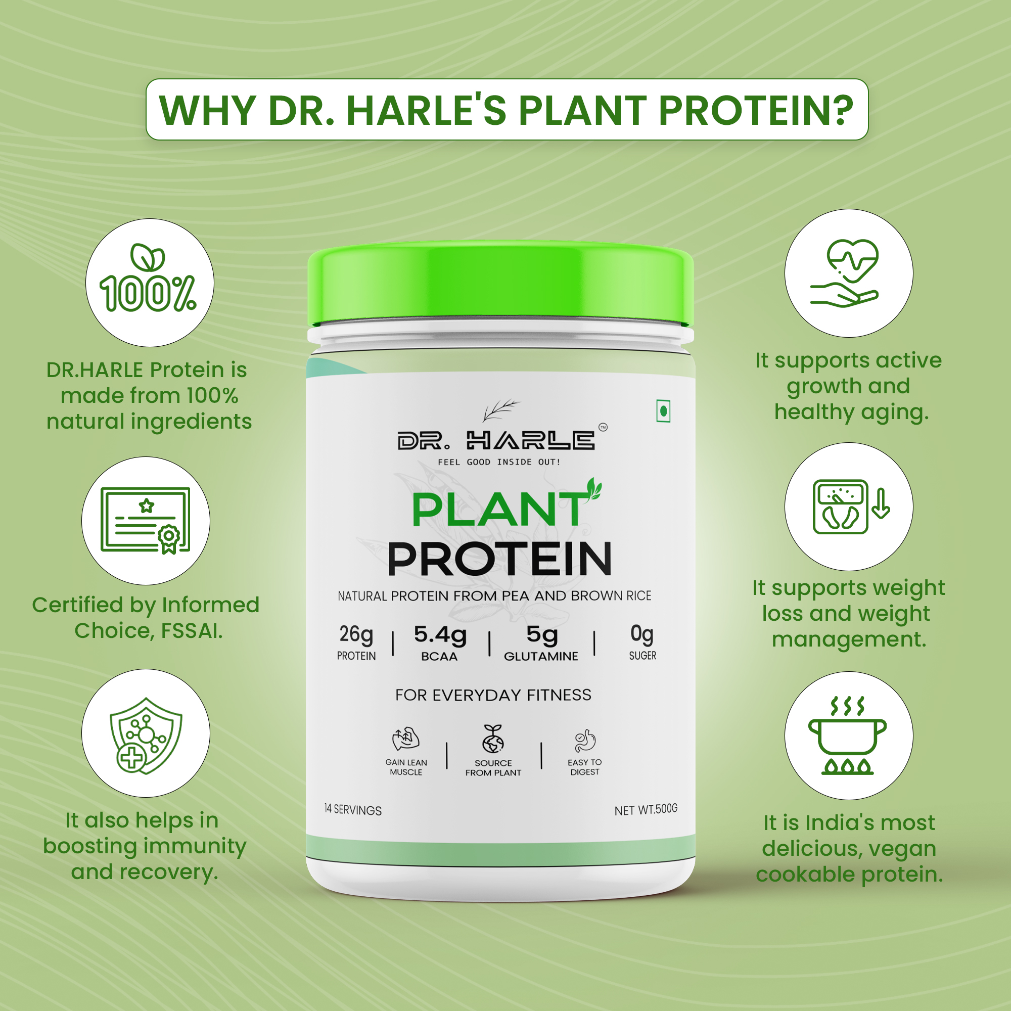 Protein Powder for Men