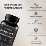 Benefits of Ashwagandha for Men