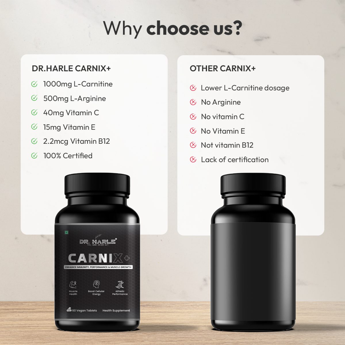 L-carnitine with L-arginine
