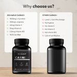 L-carnitine with L-arginine