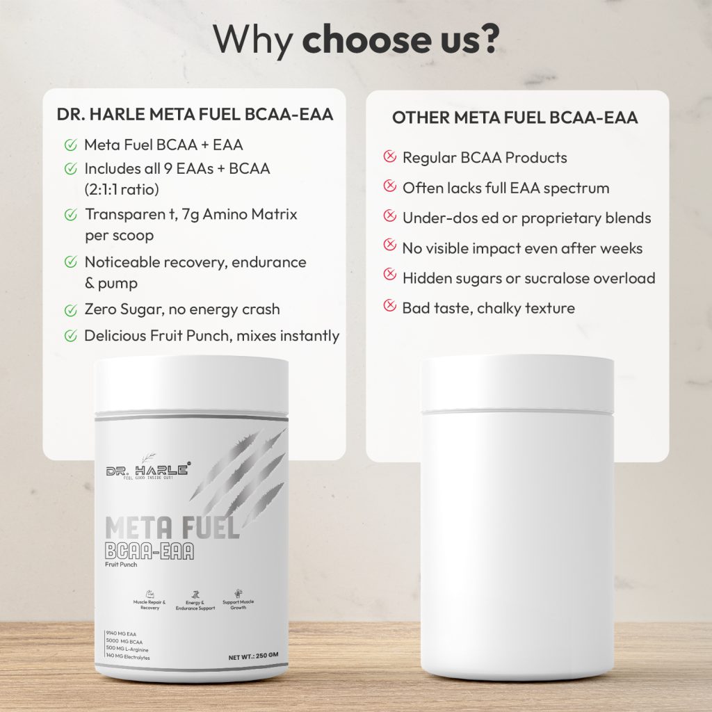 Best BCAA Supplement