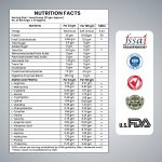 Whey Protein Powder 1Kg